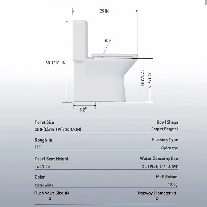 1 Piece Toilet With Dual Flush & Rimless Bowl - Glossy White